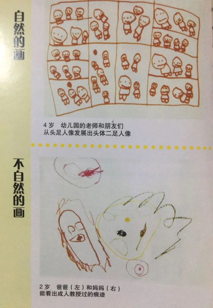 怎样评价孩子的绘画