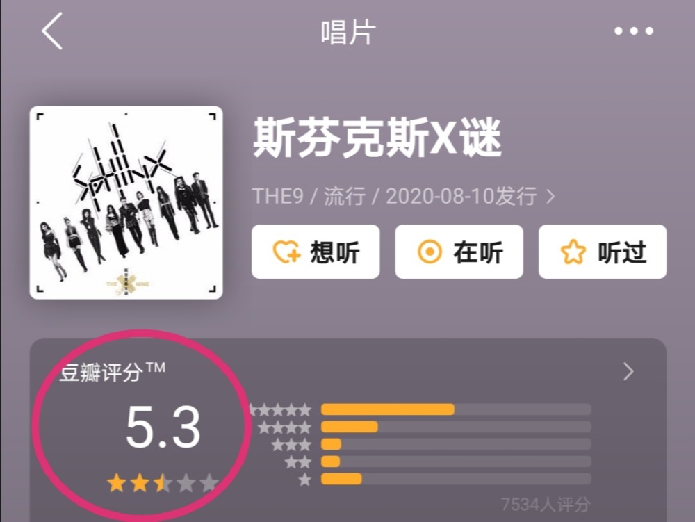 女团|2女团首张EP评分出炉，硬糖少女获7.8分，THE9却引吐槽