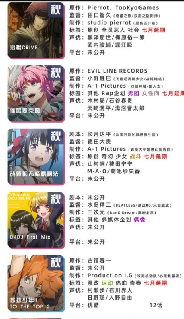 10月新番表来袭 排球少年4 巨人4 七 大罪 半妖的夜叉姬 阿松3等 腾讯网