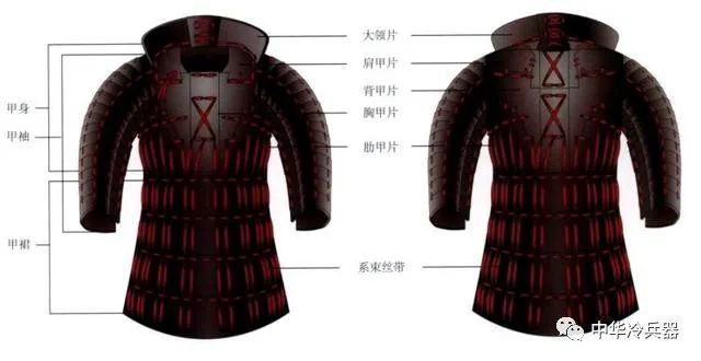 而是把犀牛皮裁剪成较小的甲片再编缀成一幅完成的皮甲