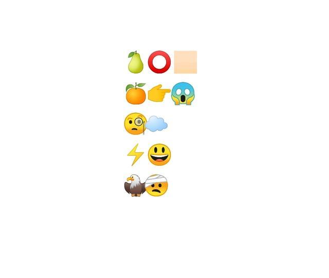 王者榮耀玩家用emoji表情表達英雄老玩家都猜不出你知道嗎