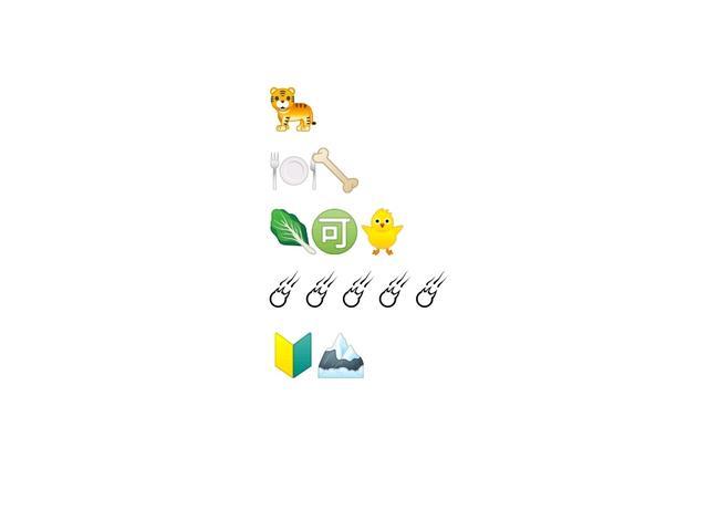 王者榮耀玩家用emoji表情表達英雄老玩家都猜不出你知道嗎