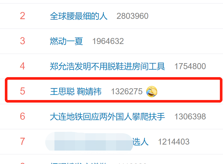 王思聪|王思聪3次diss鞠婧祎，网友评论他太过分，他俩什么仇什么怨？
