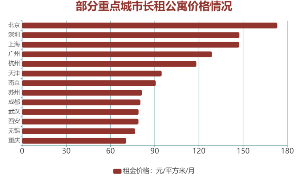乌鲁木齐流动人口_新疆乌鲁木齐市首发居住证 流动人口一证在手通行全疆(3)