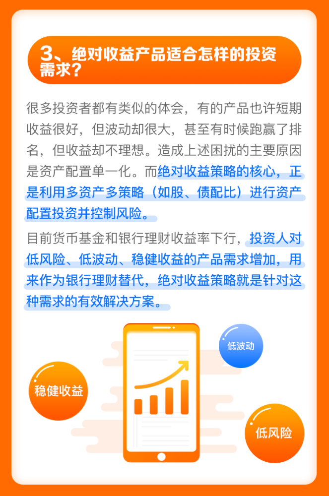 揭秘绝对收益策略基金