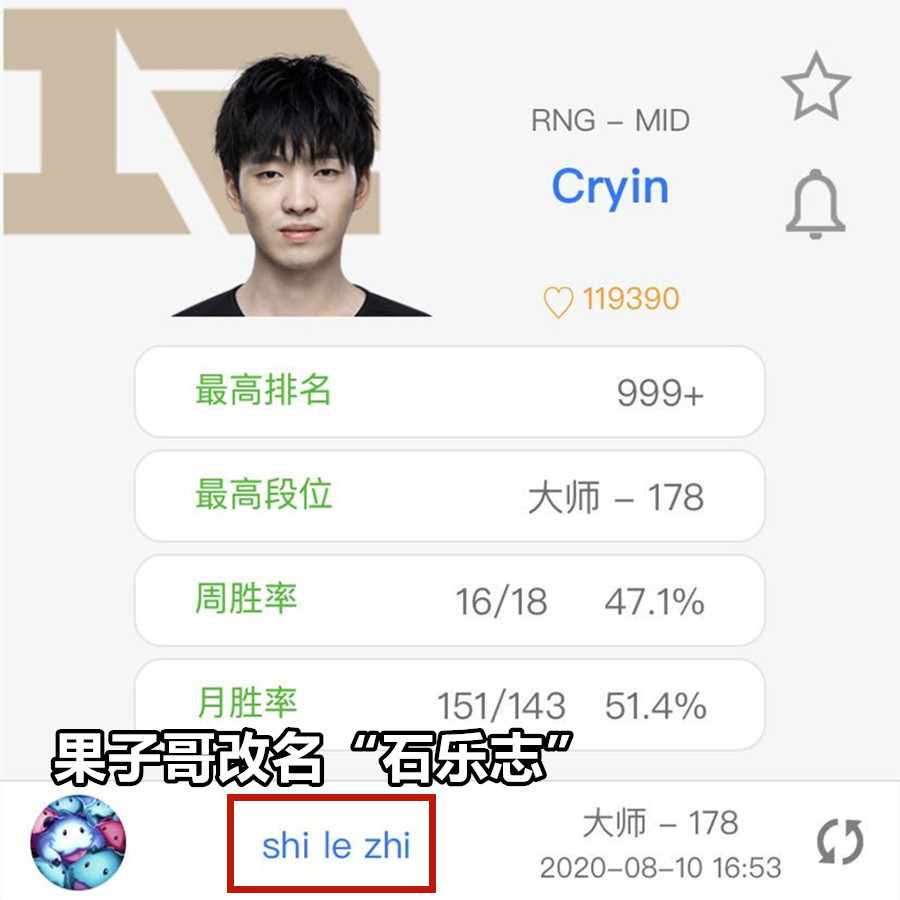 同样是击杀王，Cryin与K皇境遇天差地别，果子哥算不算被RNG毁了？