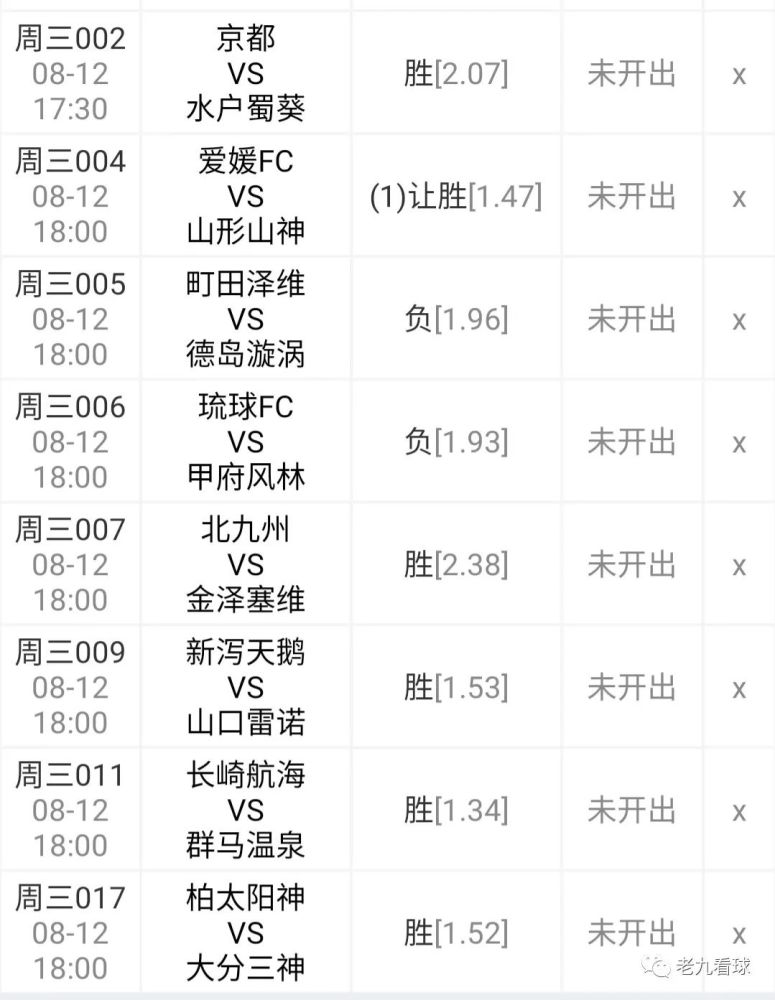 今日8场赛事分析 J2联赛 日联杯sp值 85 37 腾讯新闻