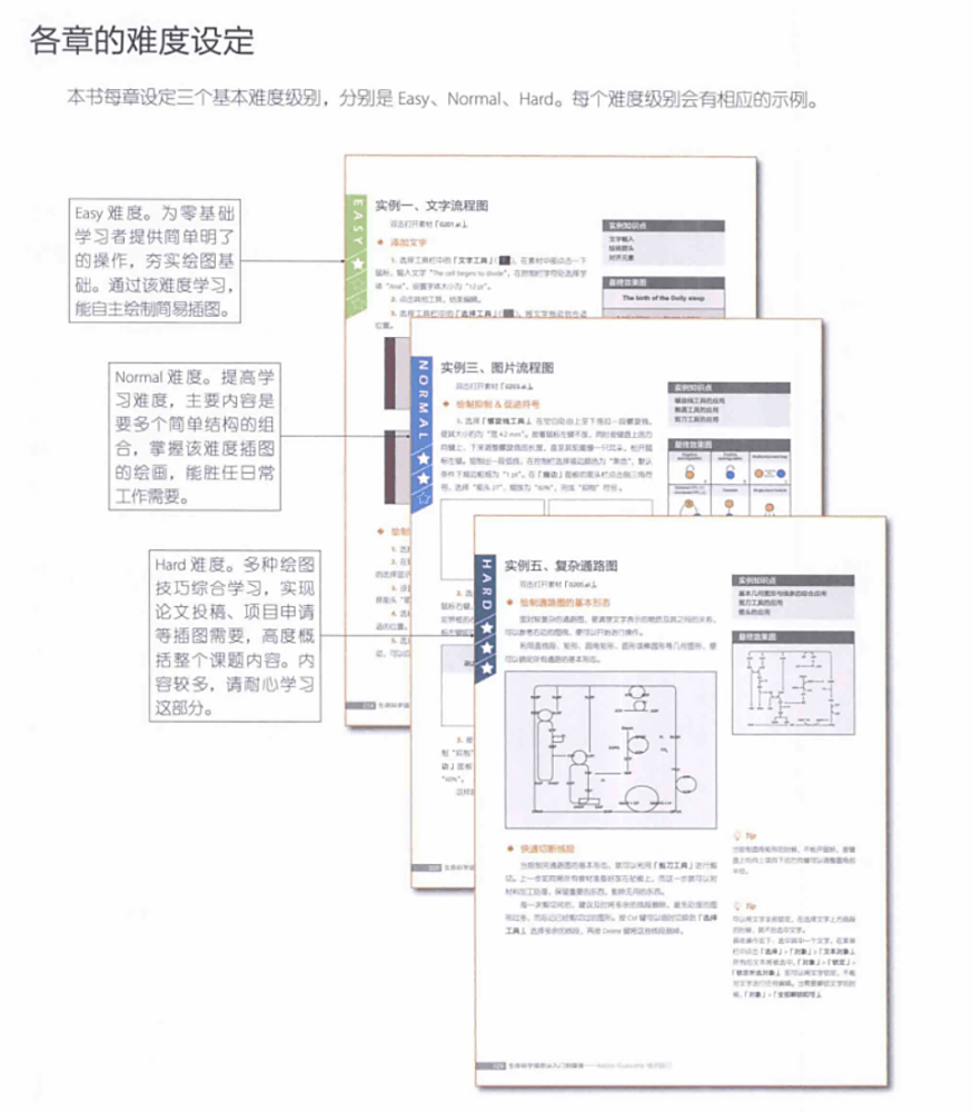 單片機c語言程序設計實訓100例基于8051_基于c語言黑白棋游戲答辯問題_c語言課程設計答辯ppt