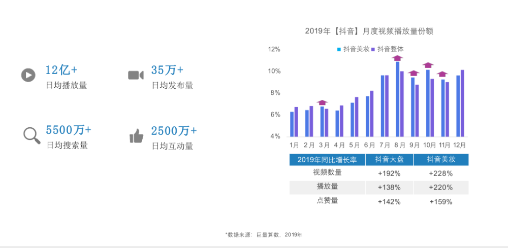 互联网流量红利见顶预警新的增长极在哪里