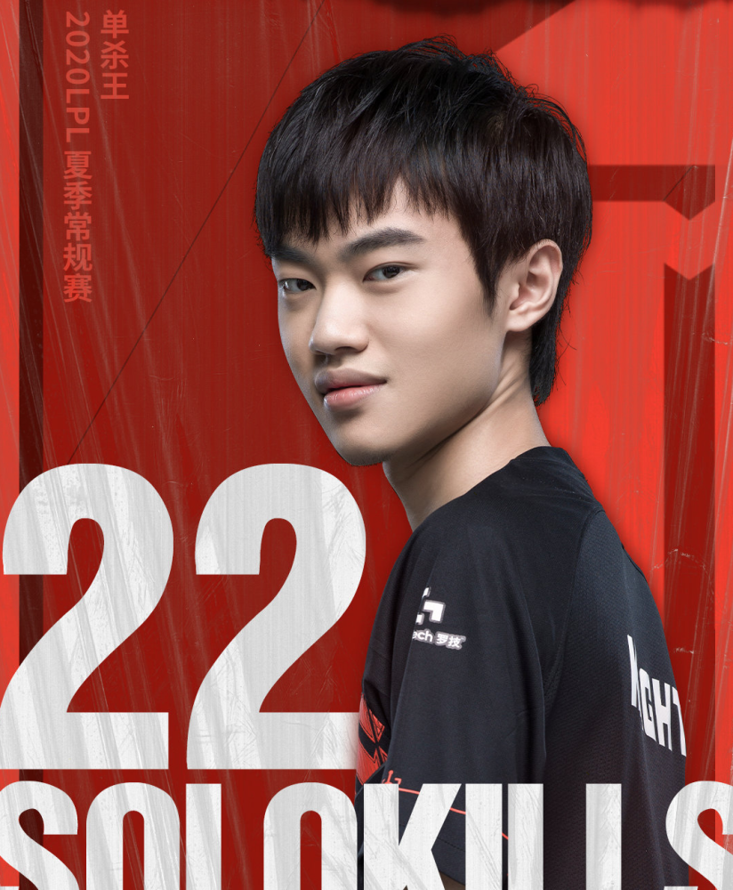 赛的mvp正式出炉,正是大家心中所想,tes的中单knight拿下了这个荣誉!