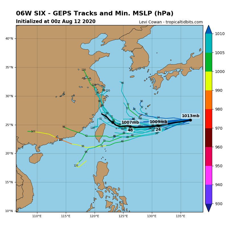 台风|7号台风海高斯也要来我国？超级计算机：可能性不大，但也需警惕