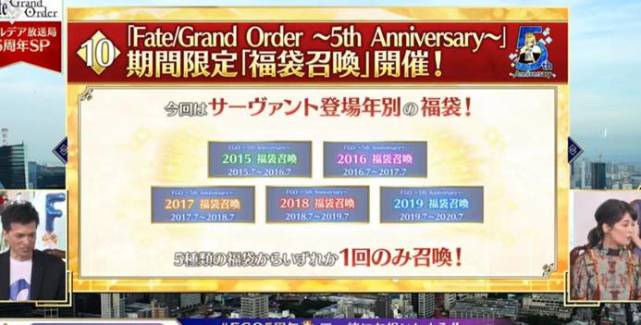 Fgo 关于日服五周年福袋的一点点看法