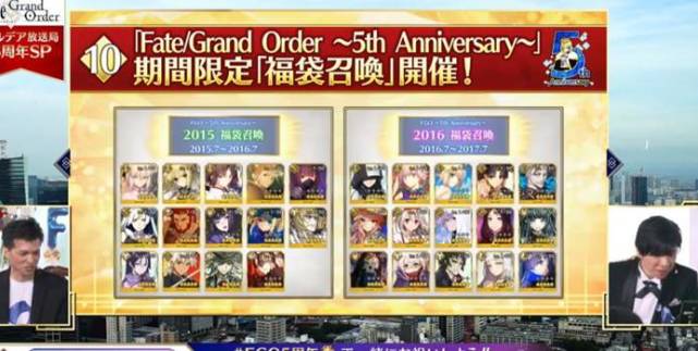 Fgo 关于日服五周年福袋的一点点看法