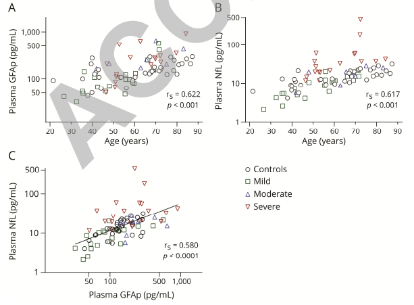 新冠病毒|新冠病毒入侵人体高级“司令部”真相