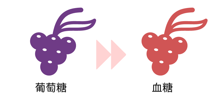 糖尿病|糖尿病的尿真的是甜的吗？如何面对年轻化的糖尿病？