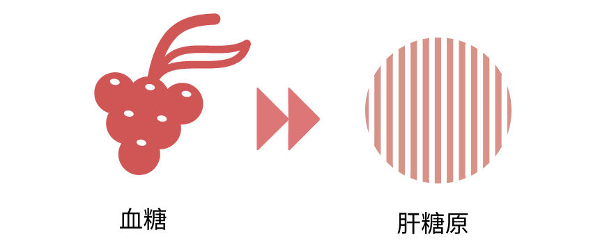 糖尿病|糖尿病的尿真的是甜的吗？如何面对年轻化的糖尿病？