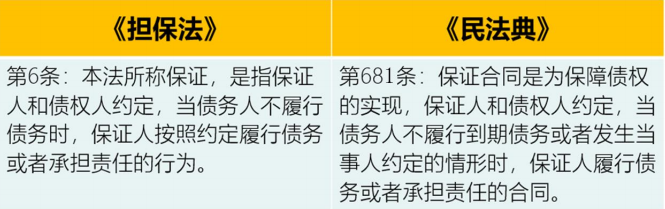 民法典|敲黑板！民法典之担保新规对企业营商环境都有哪些影响？