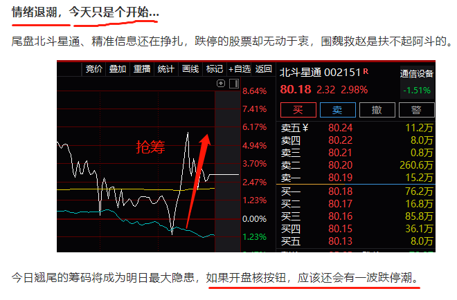 请注意 新题材正在酝酿中 腾讯新闻