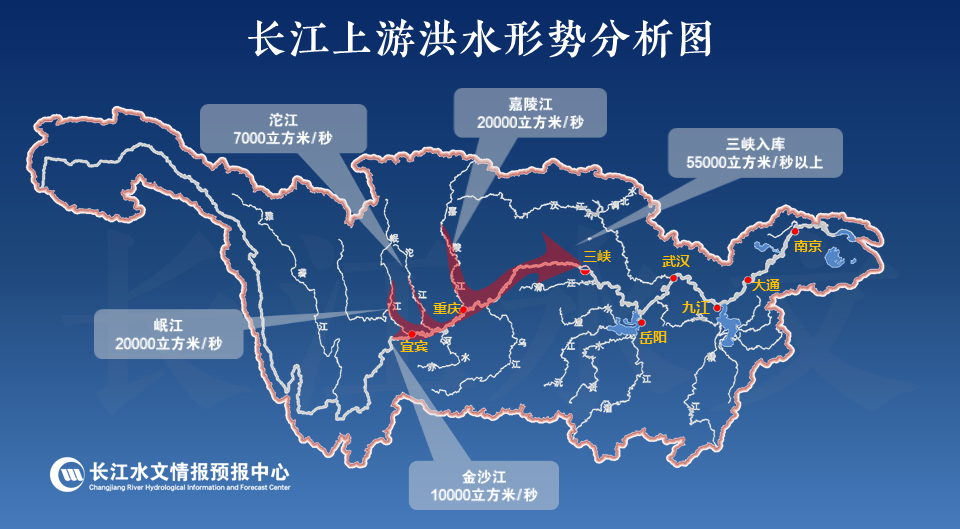 长江|警惕！长江上游将发生较大洪水过程
