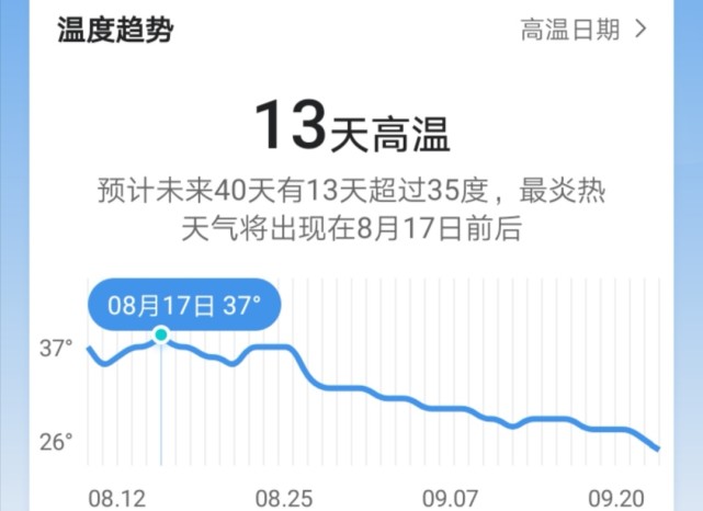 南京 气温回升 最高气温达 34 8月13日启动 最新天气