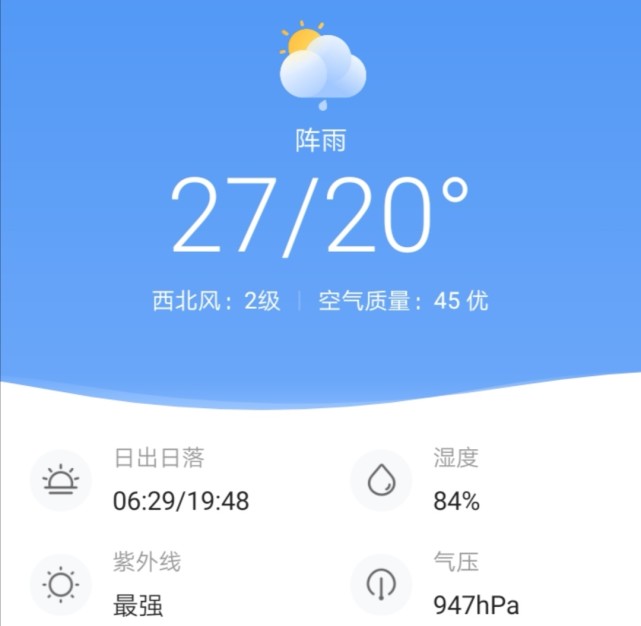 成都 确定了 阵雨 天气 持续降雨 8月13日启动 最新天气