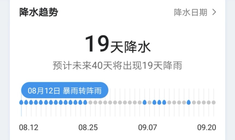 成都 确定了 阵雨 天气 持续降雨 8月13日启动 最新天气 腾讯新闻