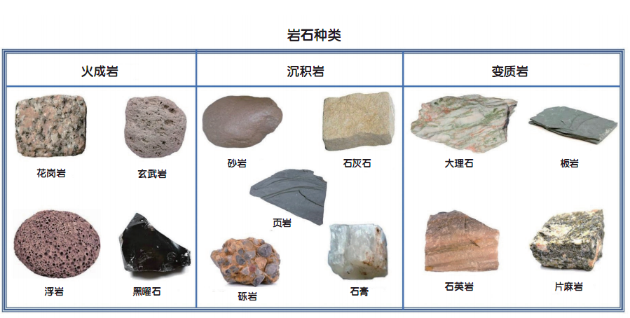 石头能为我们讲地球的那些故事 腾讯新闻