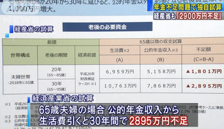 日本一企业延长退休年龄至80岁 终身工作 时代终于要来了吗 腾讯新闻