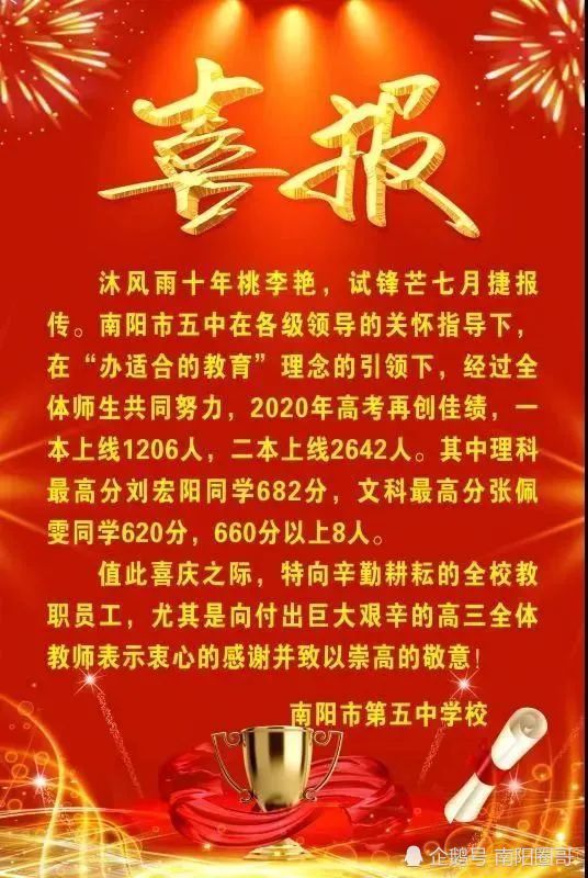 南阳一中,五中被质疑高分进低分出,确实得提高教学质量了