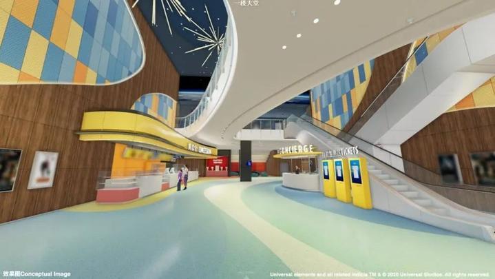 北京环球影城|明年5月开园，北京环球影城网红打卡点多多