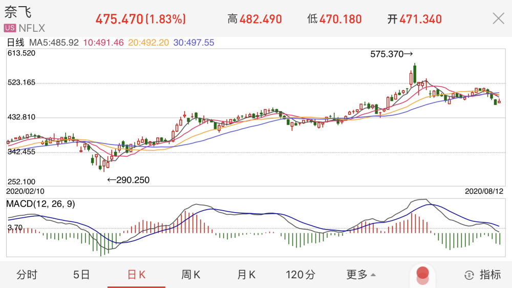 虚拟现实有etf吗_虚拟现实的上市公司有哪些
