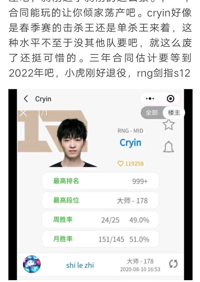 RNG将继续扶持小虎放弃Cryin？果皇韩服ID改为失了智，疑似被抛弃