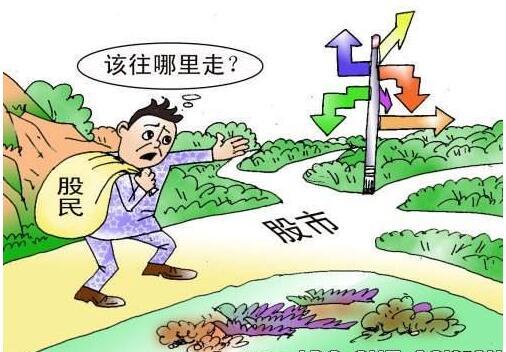 张志：高位盘整，A股下一步将会怎么走？