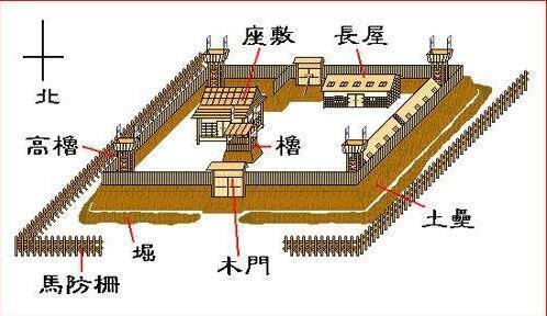 丰臣秀吉的 墨俣一夜城 是否真实存在 腾讯新闻