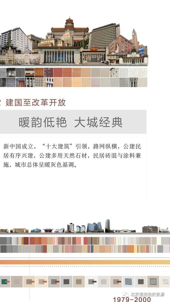 北京城市色彩城市设计导则|北京城市色彩主基调确定：丹韵银律！