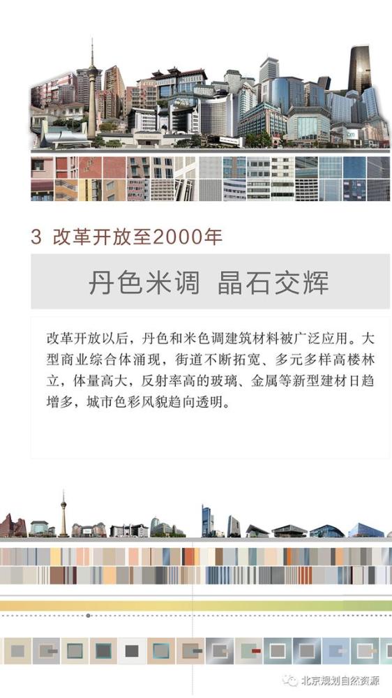 北京城市色彩城市设计导则|北京城市色彩主基调确定：丹韵银律！