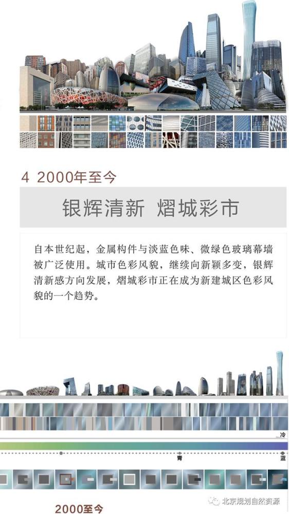 北京城市色彩城市设计导则|北京城市色彩主基调确定：丹韵银律！