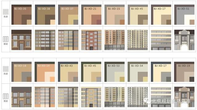 北京城市色彩城市设计导则|北京城市色彩主基调确定：丹韵银律！
