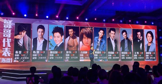 乘风破浪的姐姐|继《姐姐》之后，《哥哥》也被抄袭？章子怡、杨幂、杨超越任导师