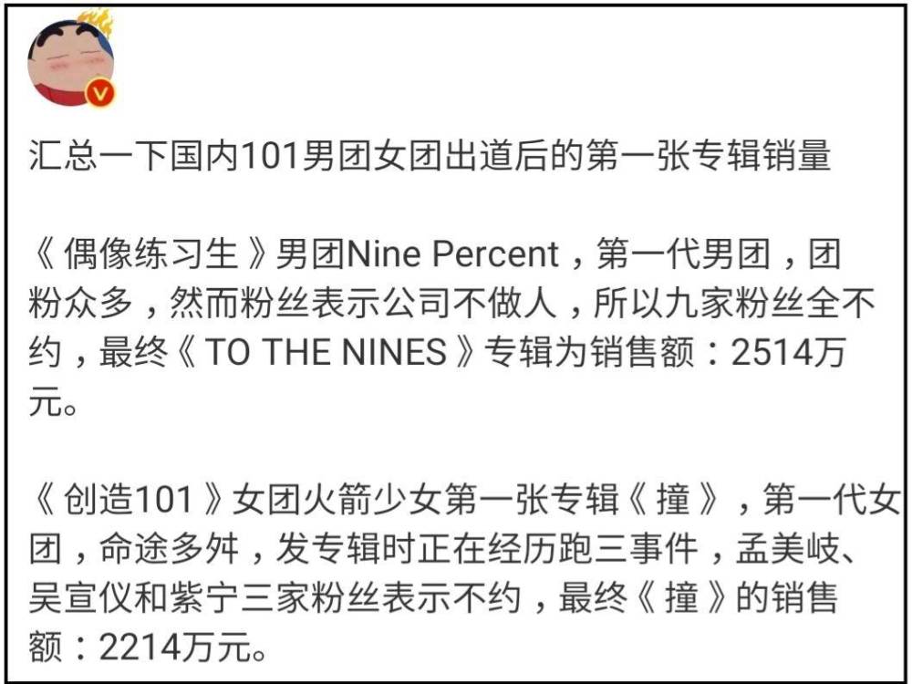粉丝|国产偶像市场现状：11家粉丝齐发力，也不如肖战一人的数据好