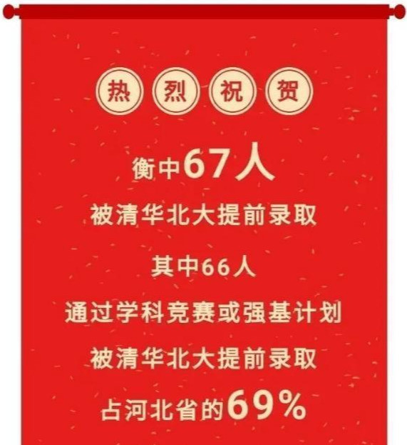 河北衡水中学提前批67人考入清华北大家长却抱怨有违教育初衷和本质