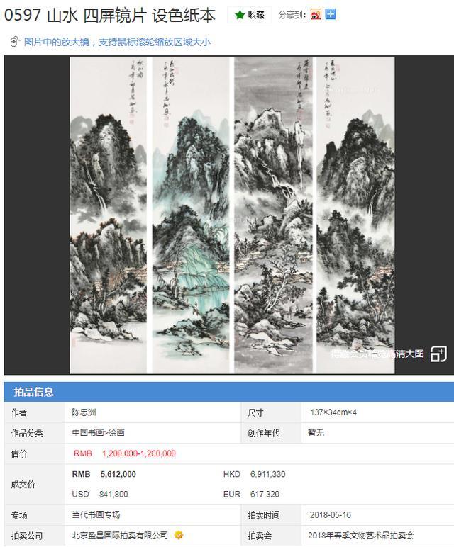 书画|京海墨韵艺术家近年书画作品拍卖记录大盘点，单件拍品破千万