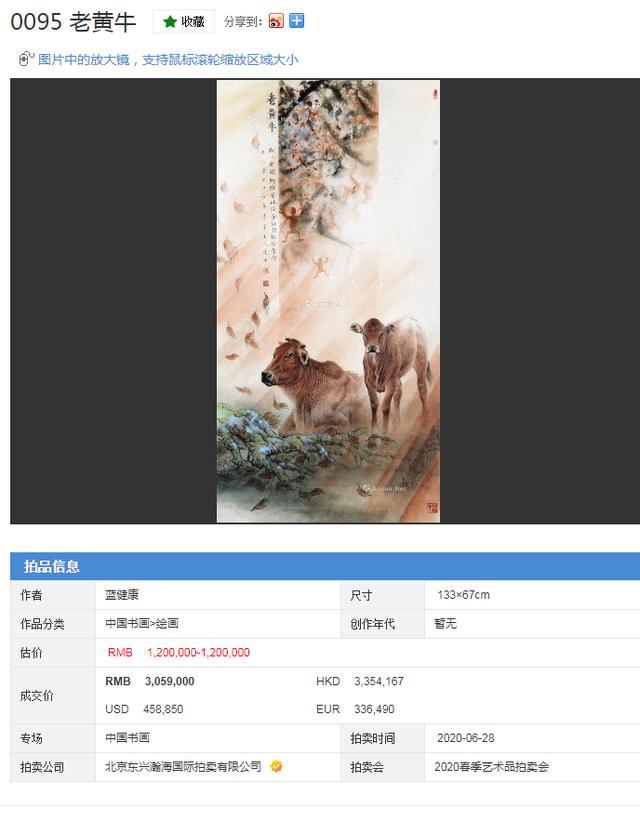 书画|京海墨韵艺术家近年书画作品拍卖记录大盘点，单件拍品破千万