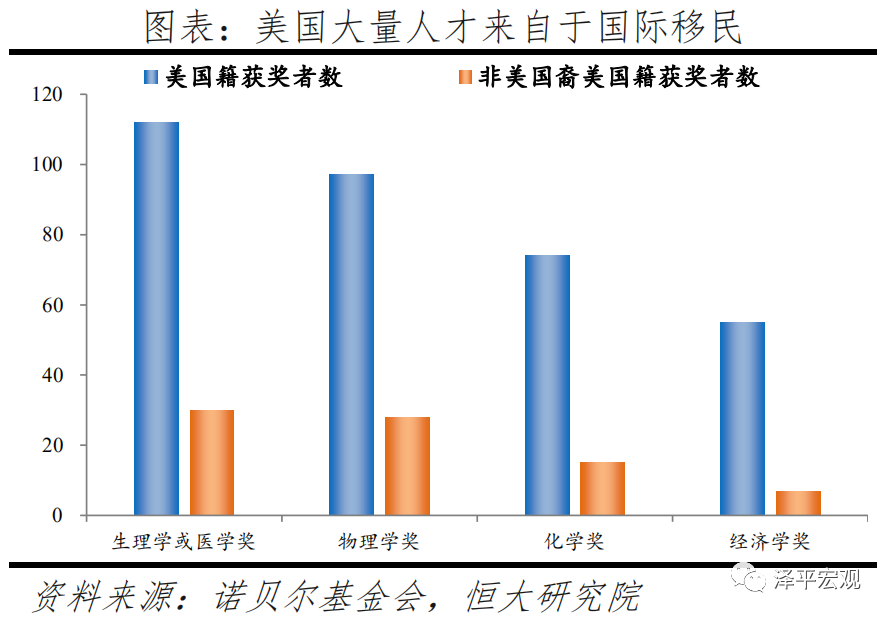 2020年国内人口大迁徙，都去了哪些城市？