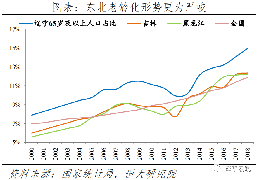 2020年国内人口大迁徙，都去了哪些城市？