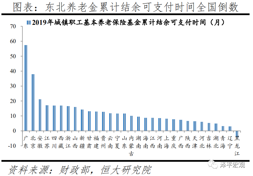 2020年国内人口大迁徙，都去了哪些城市？