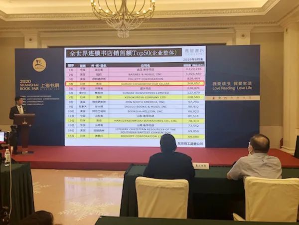 茑屋书店进军中国市场大幕拉开 入主西安迈科中心店 未来在中国开1100家 原来这些传言都是真的 腾讯新闻