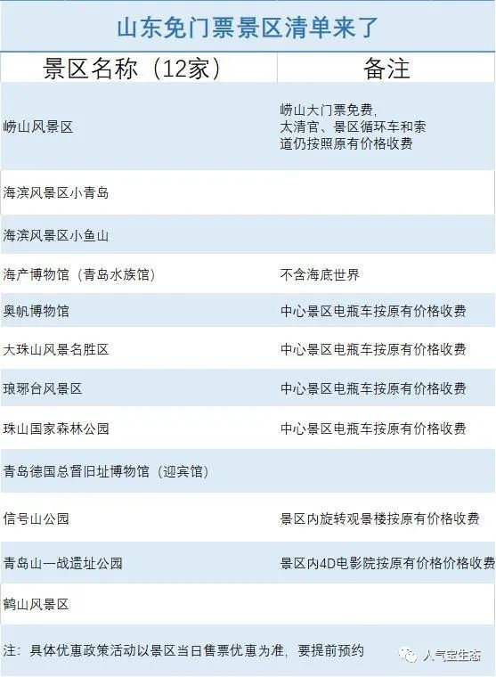 團(tuán)購(gòu)泰山門(mén)票多少錢(qián)_泰山門(mén)票團(tuán)購(gòu)_泰山門(mén)票價(jià)格能團(tuán)購(gòu)么