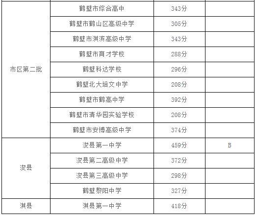 郑州轻工业招生官网_郑州轻工业学院招生官网_郑州轻工业学院招生信息网