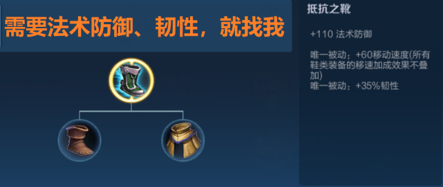 王者荣耀战士怎么出装法抗更高？什么装备克制法师？